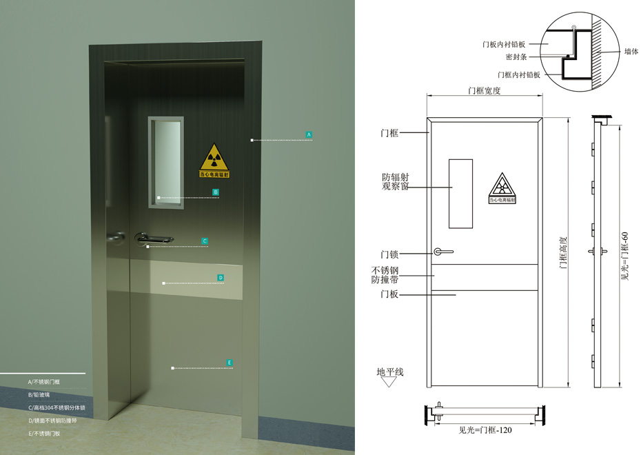 防辐射门